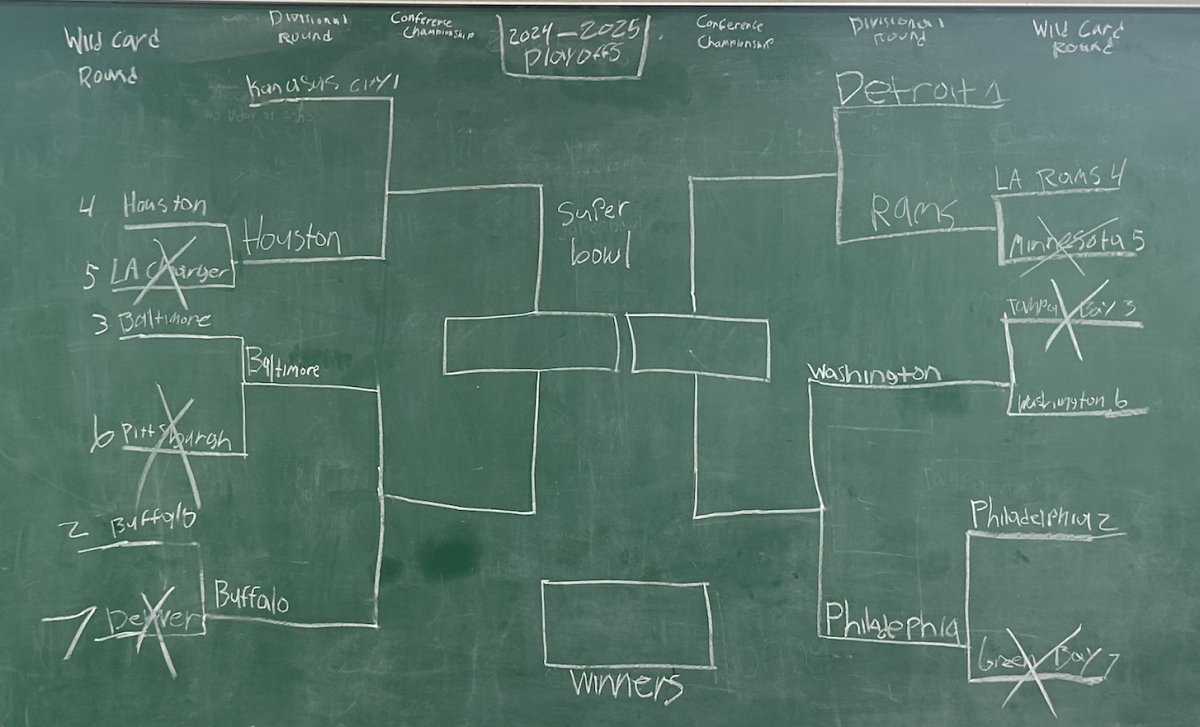 Central Journalism students create 2025 NFL Playoff bracket. 